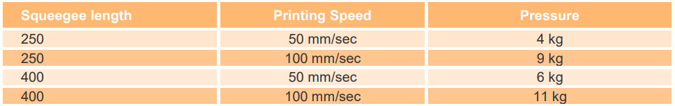 4.P803 4.Printing guideline